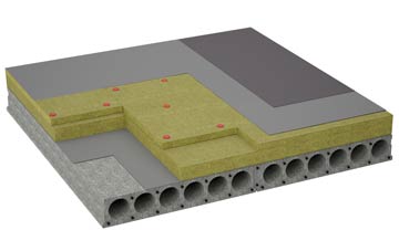 considerations of Washfold flat roofing insulation